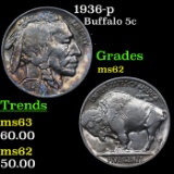 1936-p Buffalo Nickel 5c Grades Select Unc