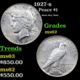 1927-s Peace Dollar $1 Grades Select Unc