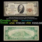 1929 $10 National Currency 'The Worthington National Bank of Worthington MN' Low Serial Number Grade