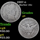 1907-o Barber Quarter 25c Grades g+.