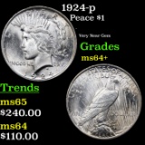 1924-p Peace Dollar $1 Grades Choice+ Unc