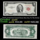 1953C $2 Red Seal United States Note Key To The Series Grades Choice AU