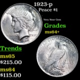 1923-p Peace Dollar $1 Grades Choice+ Unc