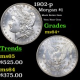 1902-p Morgan Dollar $1 Grades Choice+ Unc