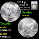 1934-p Peace Dollar $1 Graded ms64+ By SEGS