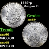 1887-p Morgan Dollar $1 Grades GEM+ Unc