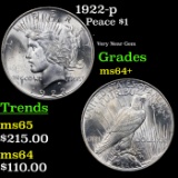 1922-p Peace Dollar $1 Grades Choice+ Unc