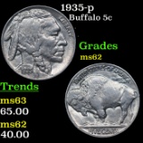 1935-p Buffalo Nickel 5c Grades Select Unc