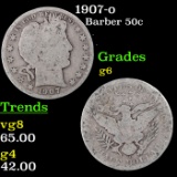 1907-o Barber Half Dollars 50c Grades g+