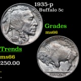 1935-p Buffalo Nickel 5c Grades GEM+ Unc