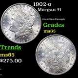 1902-o Morgan Dollar $1 Grades GEM Unc