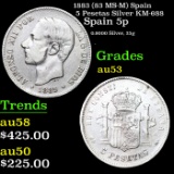 1883 (83 MS-M) Spain 5 Pesetas Silver KM-688 Grades Select AU