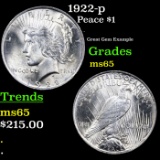 1922-p Peace Dollar $1 Grades GEM Unc