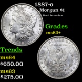 1887-o Morgan Dollar $1 Grades Select+ Unc