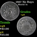 1867 No Rays Shield Nickel 5c Grades vg, very good