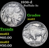 1936-d Buffalo Nickel 5c Grades Select Unc