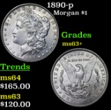 1890-p Morgan Dollar $1 Grades Select+ Unc