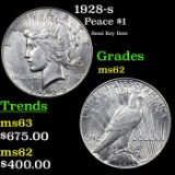1928-s Peace Dollar $1 Grades Select Unc