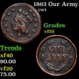 1863 Our Army Civil War Token 1c Grades vf++