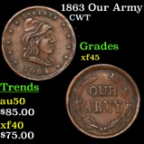 1863 Our Army Civil War Token 1c Grades xf+