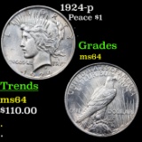 1924-p Peace Dollar $1 Grades Choice Unc