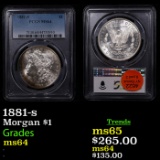 PCGS 1881-s Morgan Dollar $1 Graded ms64 By PCGS