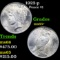 1923-p Peace Dollar $1 Grades GEM+ Unc