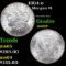 1904-o Morgan Dollar $1 Grades Choice+ Unc