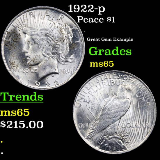 1922-p Peace Dollar $1 Grades GEM Unc