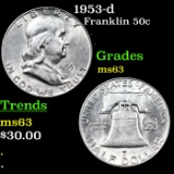1953-d Franklin Half Dollar 50c Grades Select Unc