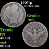 1907-p Barber Quarter 25c Grades vg+