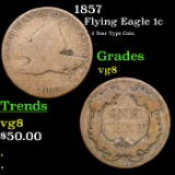 1857 Flying Eagle Cent 1c Grades vg, very good