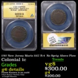 ANACS 1787 New Jersey Maris 33.U R-4  No Sprig Above Plow Colonial Cent 1c Graded g6 details By ANAC