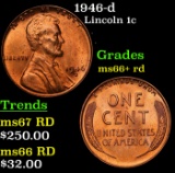 1946-d Lincoln Cent 1c Grades GEM++ RD