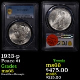 PCGS 1923-p Peace Dollar $1 Graded ms65 By PCGS