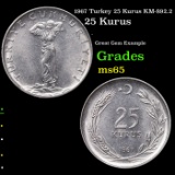 1967 Turkey 25 Kurus KM-892.2 Grades GEM Unc