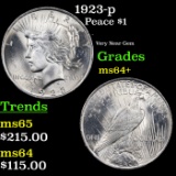 1923-p Peace Dollar $1 Grades Choice+ Unc