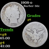 1908-o Barber Half Dollars 50c Grades g+