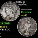 1922-p Peace Dollar $1 Grades GEM Unc