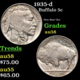 1935-d Buffalo Nickel 5c Grades Choice AU/BU Slider