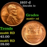 1937-d Lincoln Cent 1c Grades Gem+ Unc RD