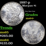 1887-p Morgan Dollar $1 Grades Choice+ Unc
