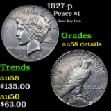 1927-p Peace Dollar $1 Grades AU Details