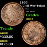 1863 Civil War Token Army And Navy Grades Select AU.