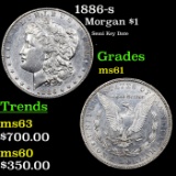 1886-s Morgan Dollar $1 Grades BU+
