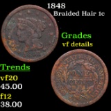 1848 Braided Hair Large Cent 1c Grades vf details