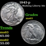 1943-p Walking Liberty Half Dollar 50c Grades Select Unc