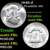 1948-d Franklin Half Dollar 50c Grades GEM FBL