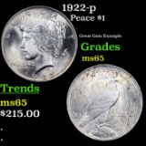 1922-p Peace Dollar $1 Grades GEM Unc