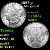 1887-p Morgan Dollar $1 Grades Choice+ Unc